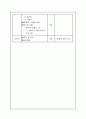응급처치법 강사과정 19페이지
