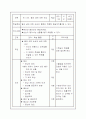 응급처치법 강사과정 21페이지