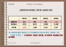 바이오테크놀러지(BT) 9페이지