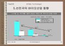 바이오테크놀러지(BT) 13페이지