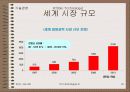 바이오테크놀러지(BT) 16페이지