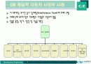 [A+팀플]동시공학(사례를 중심으로) 6페이지