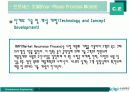 [A+팀플]동시공학(사례를 중심으로) 7페이지