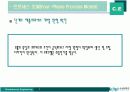 [A+팀플]동시공학(사례를 중심으로) 8페이지