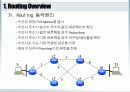 Routing이해 3페이지