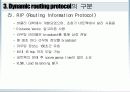Routing이해 14페이지