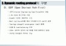 Routing이해 16페이지