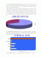 천마총 2페이지