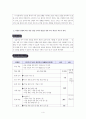 (2)기미 독립선어서 학습지도안 4페이지