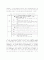 디지털 문화컨텐츠산업 진흥을 위한 정책방향 5페이지