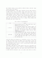 지리정보유통체계 수익모델 적용 방안 4페이지