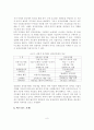지리정보유통체계 수익모델 적용 방안 8페이지