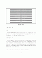 부동산 경매 절차에 관한 예제 사례 14페이지