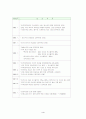 군인연금법 4페이지