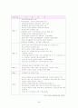 군인연금법 5페이지
