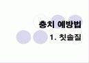 구강교육 ppt 입니다.. 초등학교 교생실습나갔을때 만듯것 15페이지
