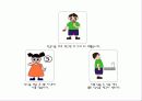 구강교육 ppt 입니다.. 초등학교 교생실습나갔을때 만듯것 22페이지