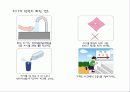 구강교육 ppt 입니다.. 초등학교 교생실습나갔을때 만듯것 27페이지