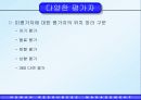 성과평가는 조직성과에 긍정적 영향을 준다 26페이지