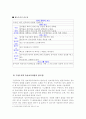 유아교육과정의 접근법과 유형 4페이지