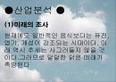 닭집에 대한 사업계획서 4페이지