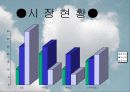 닭집에 대한 사업계획서 6페이지