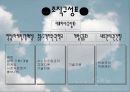 닭집에 대한 사업계획서 9페이지