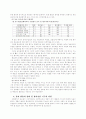 수업평가의 쟁점 및 방향-학생대상 질문조사에 근거하는 대학의 수업평가를 중심으로- 8페이지