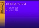 인터넷 쇼핑몰 사업계획서 4페이지