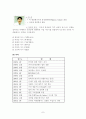 옥션의 기업분석과 전망 그리고 개선안(사진 도표 첨부) 7페이지
