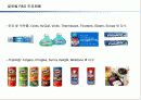 [국제경영] P&G 글로벌 전략 11페이지