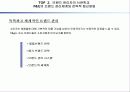 [국제경영] P&G 글로벌 전략 23페이지