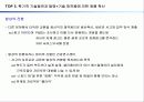 [국제경영] P&G 글로벌 전략 30페이지