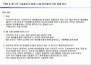 [국제경영] P&G 글로벌 전략 35페이지