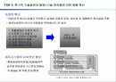 [국제경영] P&G 글로벌 전략 37페이지