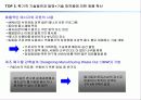 [국제경영] P&G 글로벌 전략 38페이지
