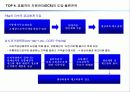[국제경영] P&G 글로벌 전략 39페이지