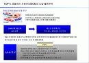 [국제경영] P&G 글로벌 전략 40페이지