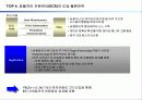 [국제경영] P&G 글로벌 전략 41페이지