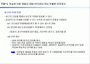 [국제경영] P&G 글로벌 전략 44페이지