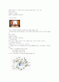 한국 호텔의 역사 7페이지