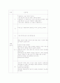 정신분열병 케이스 11페이지