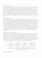 디지털 영상감시시스템(DVR System)의 분석 및 활용 6페이지