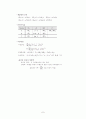 실헙계획법에대해 7페이지