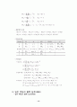 실헙계획법에대해 14페이지