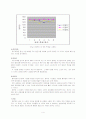 금속재료 구리의 경도와 미세조직관찰 4페이지