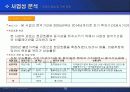 온천사업계획서 16페이지