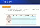 온천사업계획서 17페이지