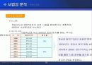 온천사업계획서 18페이지