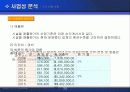 온천사업계획서 20페이지